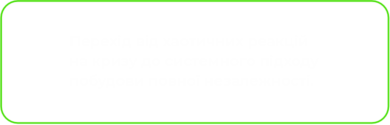 Перехід від хаотичних реакцій на кризу до системного підходу побудови повної незалежності.